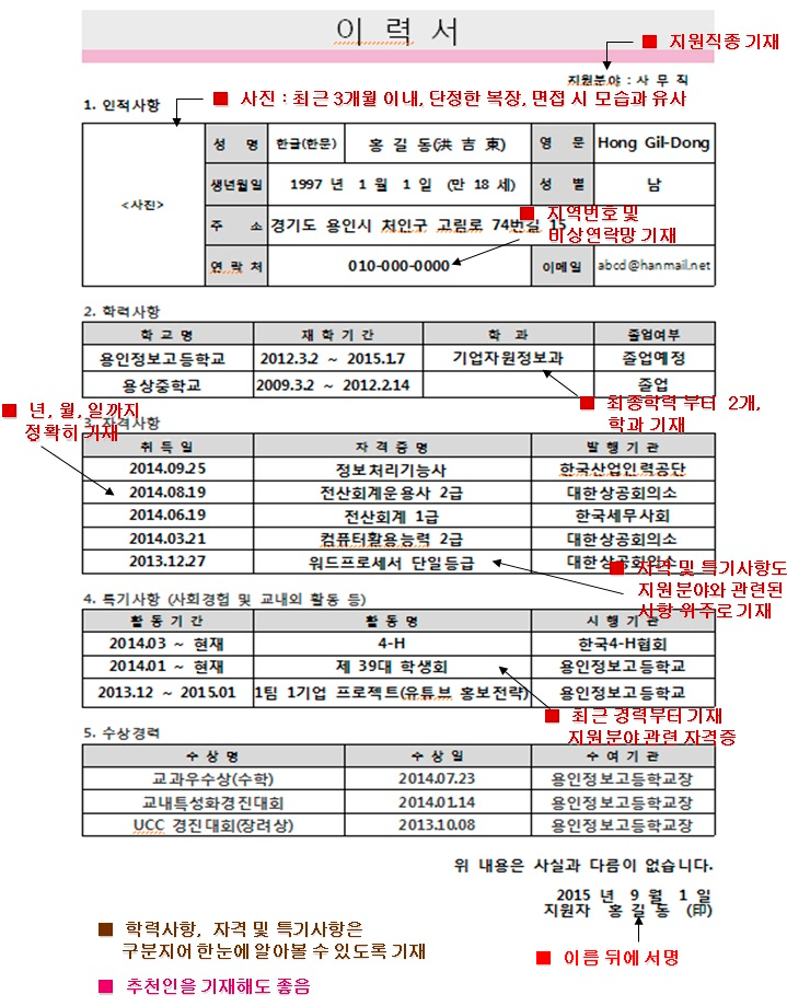 이력서, 자기소개서 예시 이미지